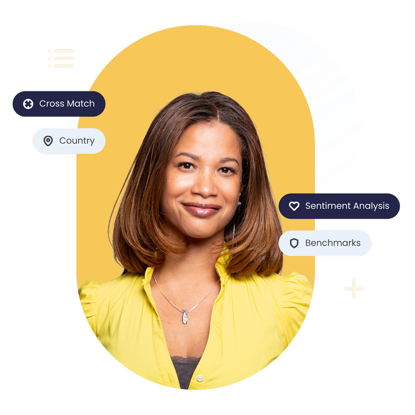 Ready to Turn the Voice of Employees into Business Impact?